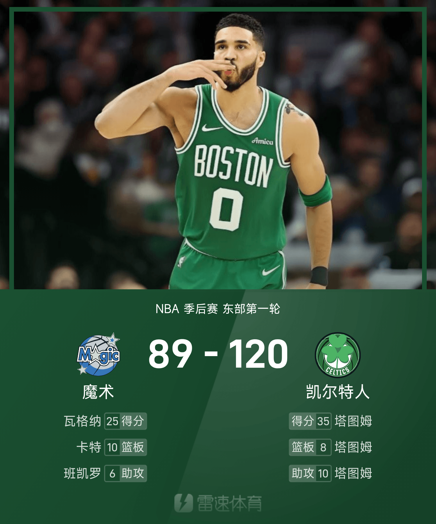 关于塔图姆战胜劲敌利物浦，晋级之路畅通无阻的信息